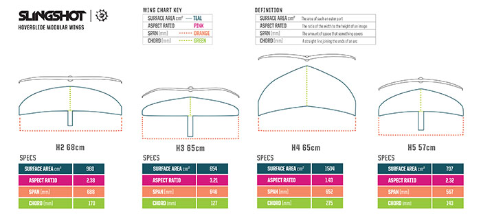 kite-foils-and-foil-boards