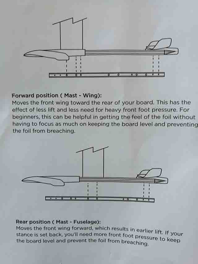 Surf Foil Fuselage Trim - Futura Surf Foil